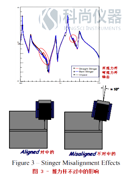 74-Apr10-Fig03