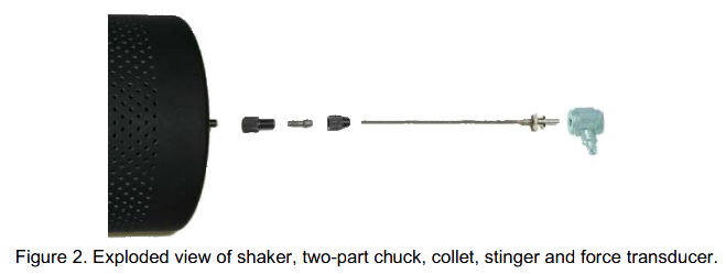 KSI-modal-shaker-FAQs-Fig02