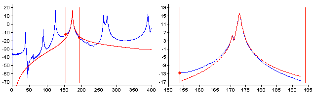 N-Modal-band selected zoom-1