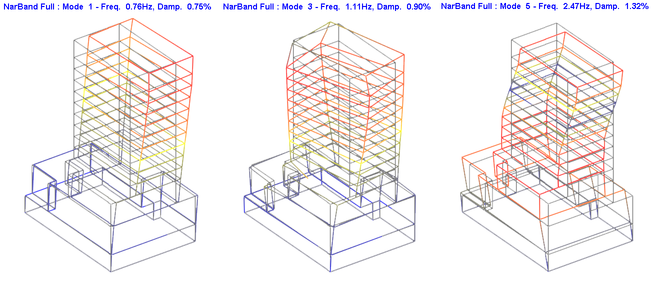 N-modal-OMA-building-2