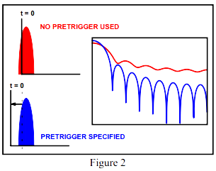 Aug01-Fig02