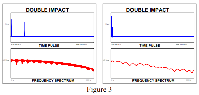 Aug01-Fig03