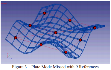Aug13-Fig03