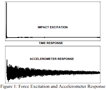 Dec04-Fig01