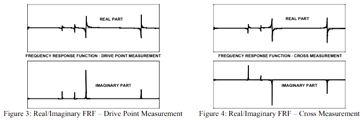 Dec04-Fig03-04