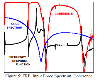 Dec04-Fig05